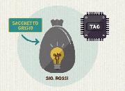 DISTRIBUTORE AUTOMATICO DI SACCHI CON TAG per rifiuto secco indifferenziato